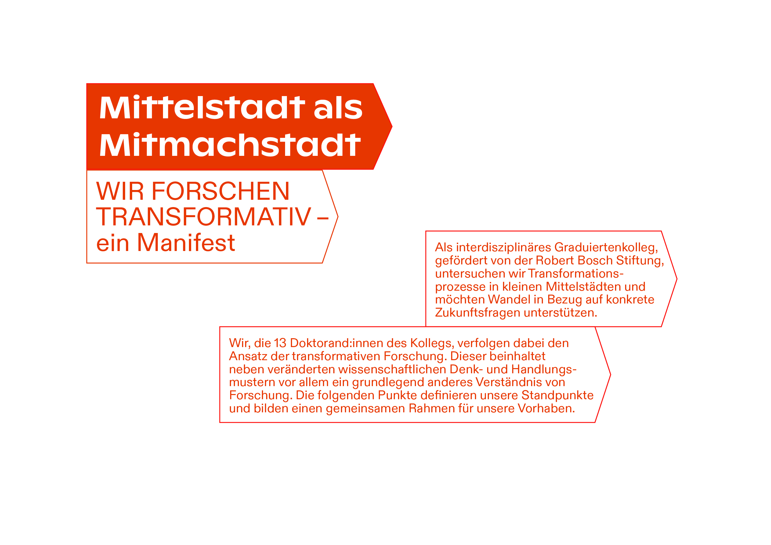 Manifest
